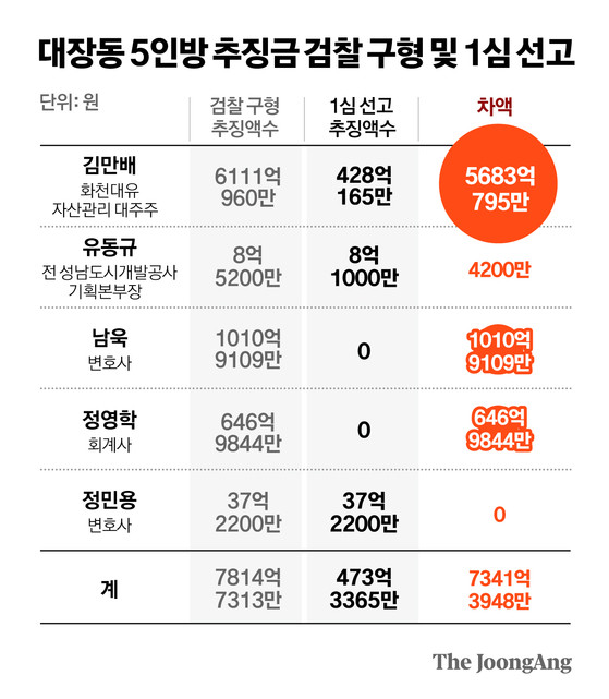 374df7c363ce8a4df2ace5749bf04bf0_1160168