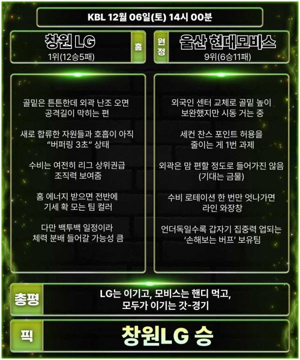 0c32fc4f57df10f35a562abeb422b0ef_1764994