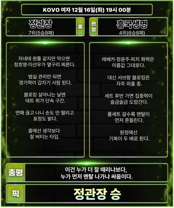 226722acc8e58a96be6f830f08469396_1765854