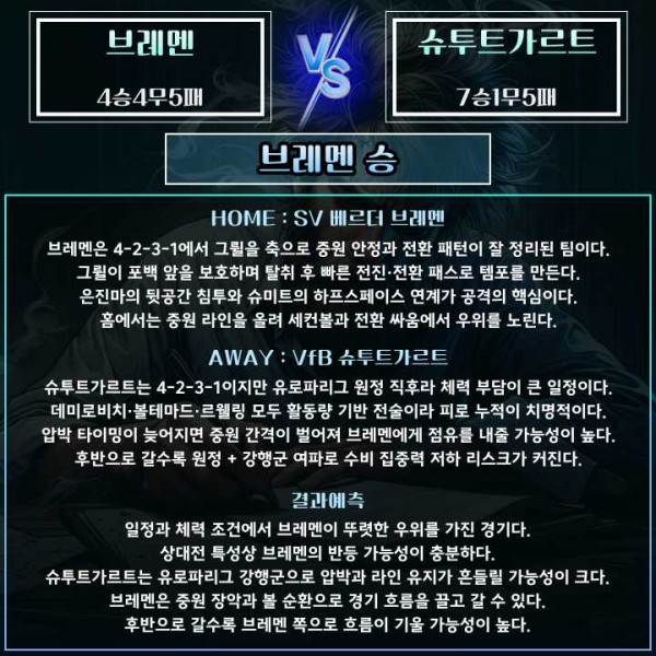 4253a3051a98538de09bd97090b9b182_1765716